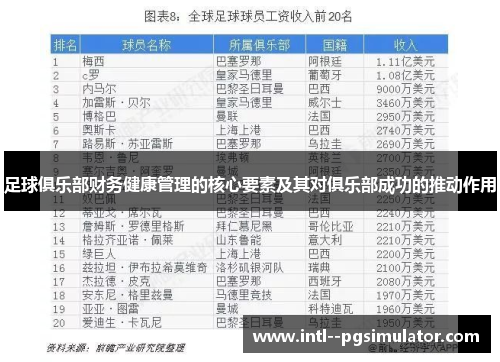 足球俱乐部财务健康管理的核心要素及其对俱乐部成功的推动作用 足球俱乐部财务健康管理的核心要素及其对俱乐部成功的推动作用