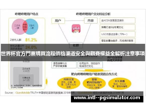 世界杯官方門票購買流程價格渠道安全與觀賽權益全解析注意事項 世界杯官方門票購買流程價格渠道安全與觀賽權益全解析注意事項