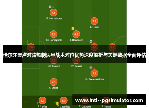 恰尔汗奥卢对阵热刺法甲战术对位优势深度解析与关键数据全面评估 恰尔汗奥卢对阵热刺法甲战术对位优势深度解析与关键数据全面评估