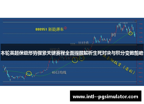 本轮英超保级形势骤紧关键赛程全面提醒解析生死对决与积分变数前瞻 本轮英超保级形势骤紧关键赛程全面提醒解析生死对决与积分变数前瞻