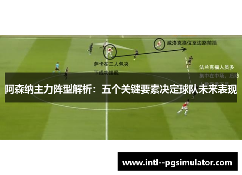 阿森纳主力阵型解析：五个关键要素决定球队未来表现