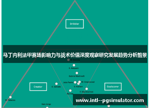 马丁内利法甲赛场影响力与战术价值深度观察研究发展趋势分析前景
