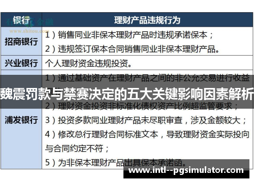 魏震罚款与禁赛决定的五大关键影响因素解析 魏震罚款与禁赛决定的五大关键影响因素解析