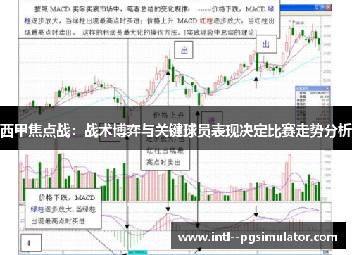 西甲焦点战：战术博弈与关键球员表现决定比赛走势分析