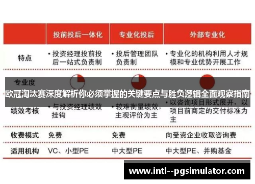 欧冠淘汰赛深度解析你必须掌握的关键要点与胜负逻辑全面观察指南