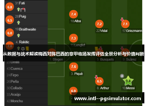 从数据与战术解读梅西对阵巴西的意甲临场发挥评估全景分析与价值判断